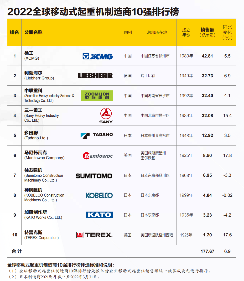 平博·(pinnacle)官方网站