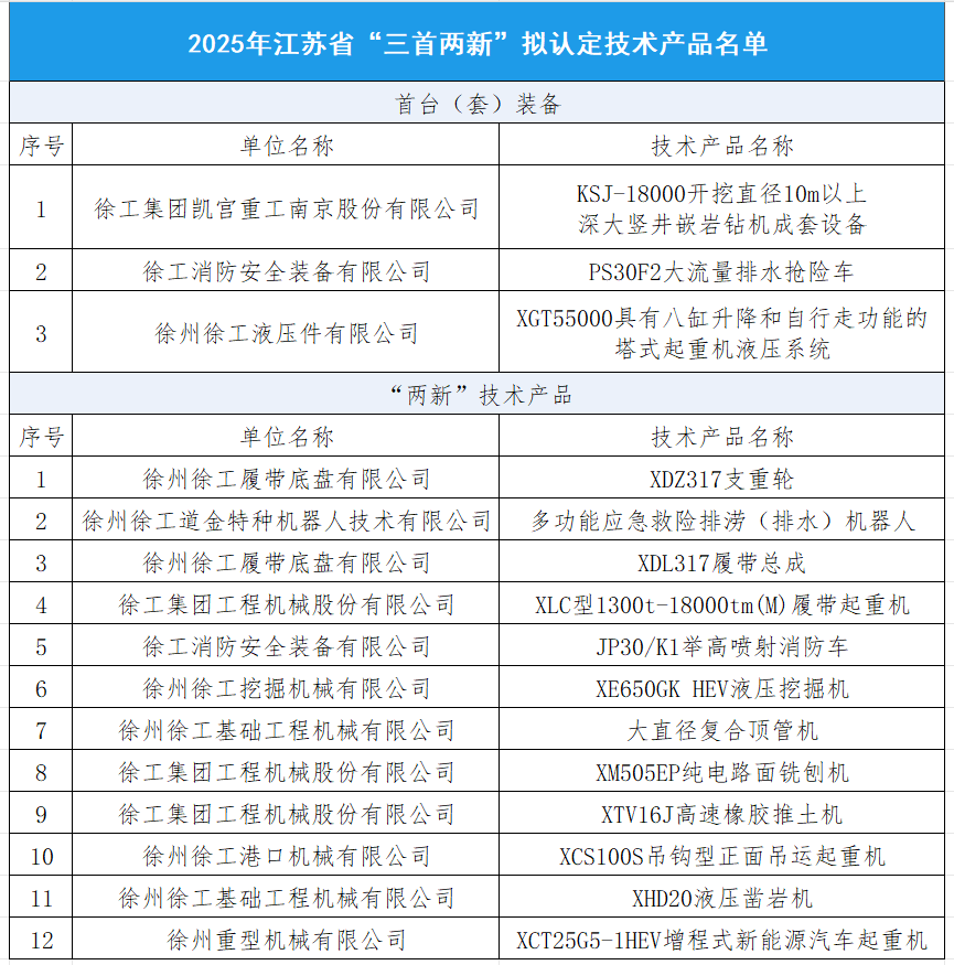 平博·(pinnacle)官方网站